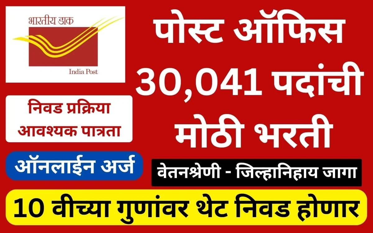 India Post GDS Recruitment